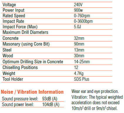 dynadrill544spec